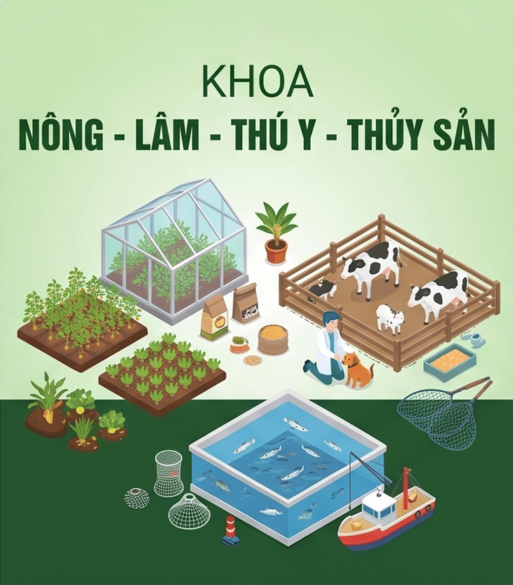 Khoa Nông - Lâm - Thú y - Thủy sản